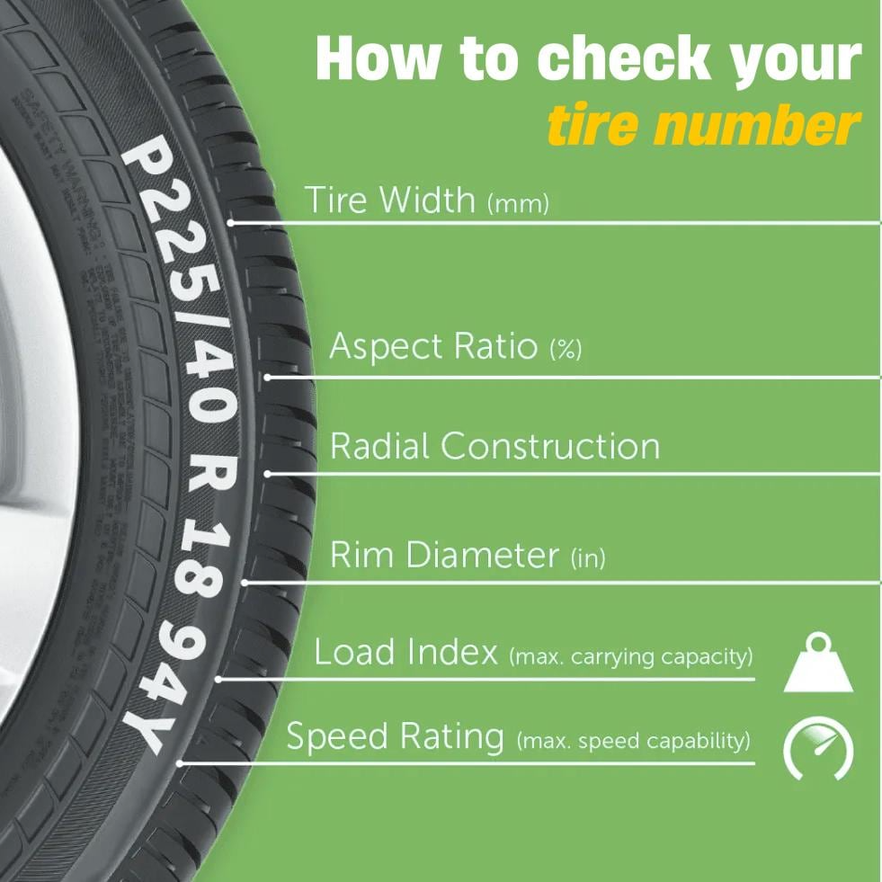 Personalized custom-made tire covers,With camera hole