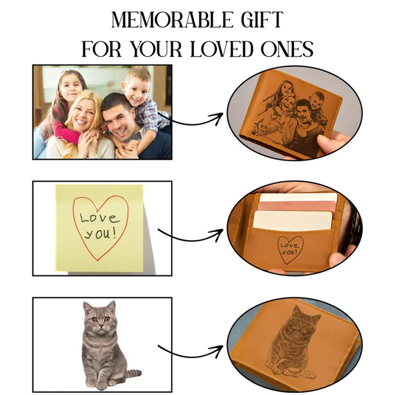 Personalized Engraved Men's Photo Wallet, Leather Wallet For Him