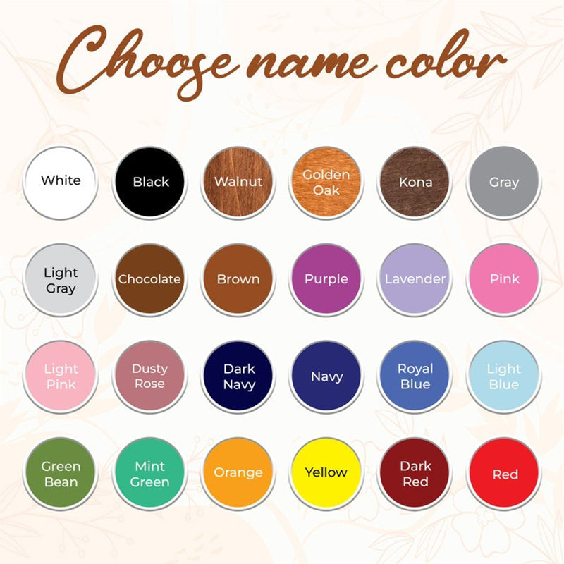 School Years Photo Frame, Pre K to Graduation School Picture Frame