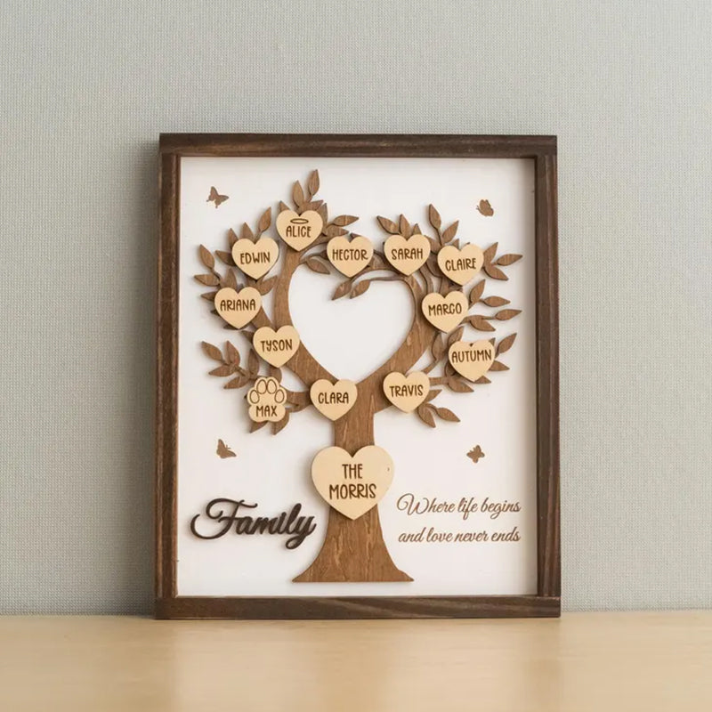 Personalized Wooden Family Tree Sign For Heartfelt Home Decor
