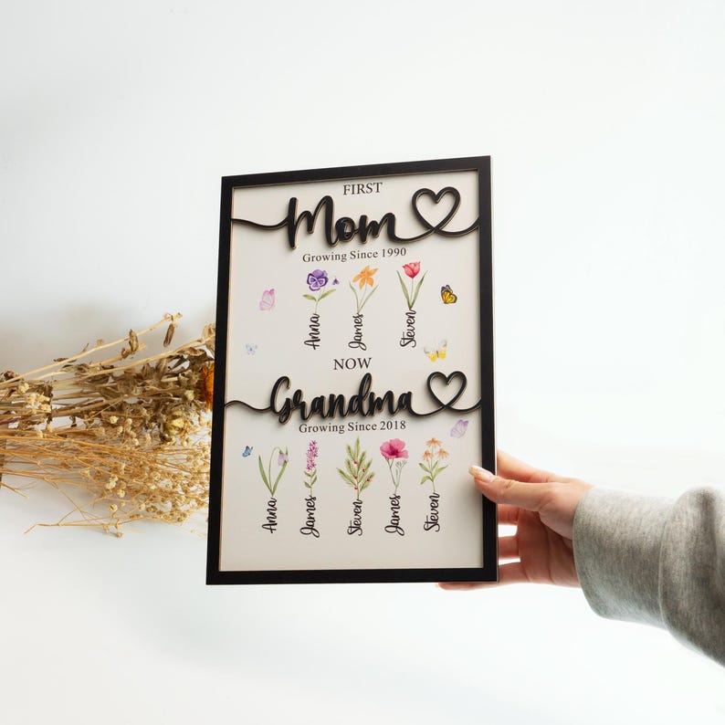 Grandma's Gift Personalized Flower Birth Month Garden Wooden Sign Frame