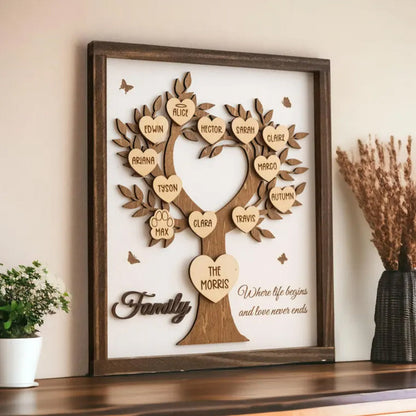 Personalized Wooden Family Tree Sign For Heartfelt Home Decor