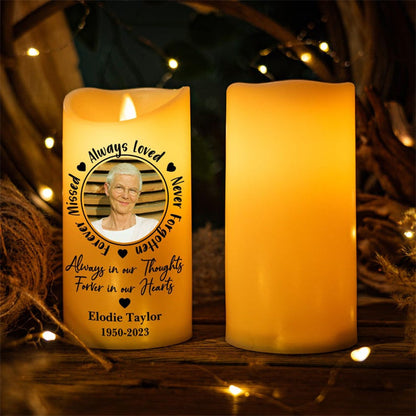 Personalized Photo LED Candle, Custom Photo Sympathy Candle
