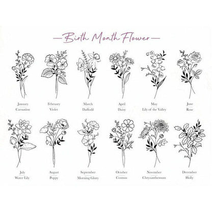 Custom Name Cup With Birth Flower,Birth Month Iced Coffee Cup