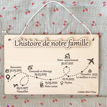 "Our Family History" sign to personalize