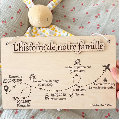 "Our Family History" sign to personalize