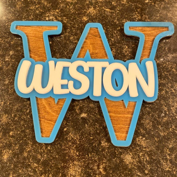 Kids Name Door Sign, Kids Name Personalized, Kids Name Room Sign, Personalized Kids Name Sign