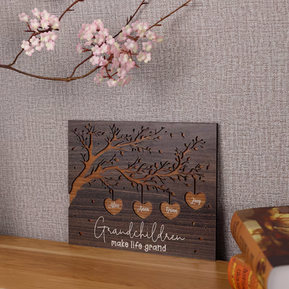 Personalized Wooden Sign for Grandparents