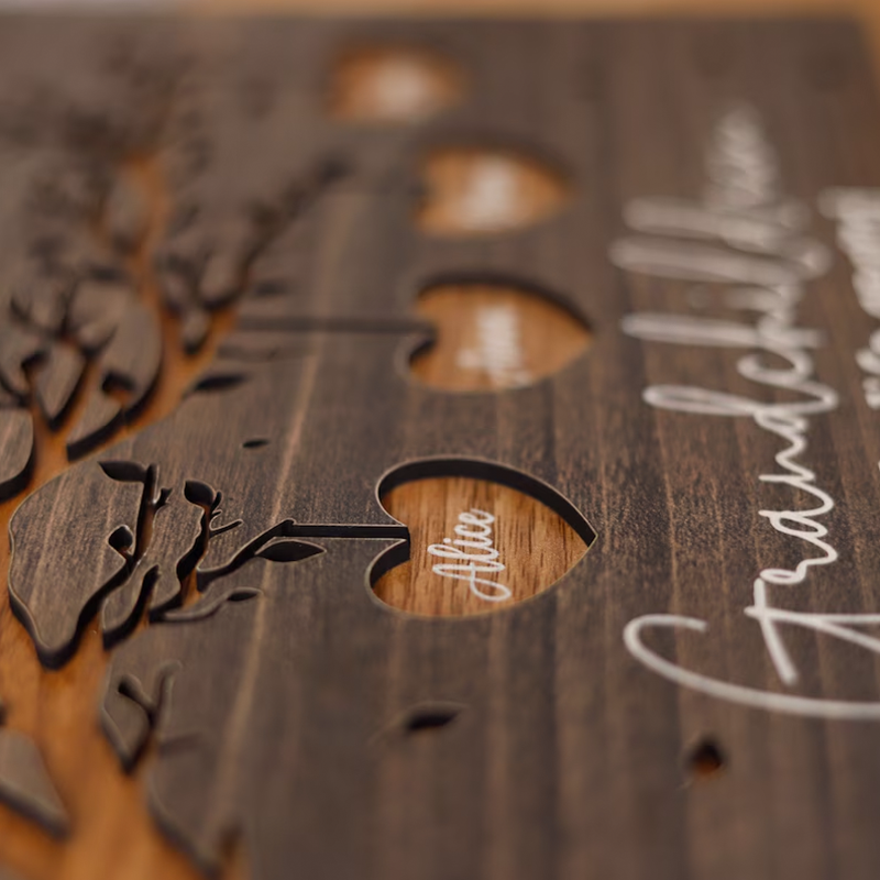 Personalized Wooden Sign for Grandparents