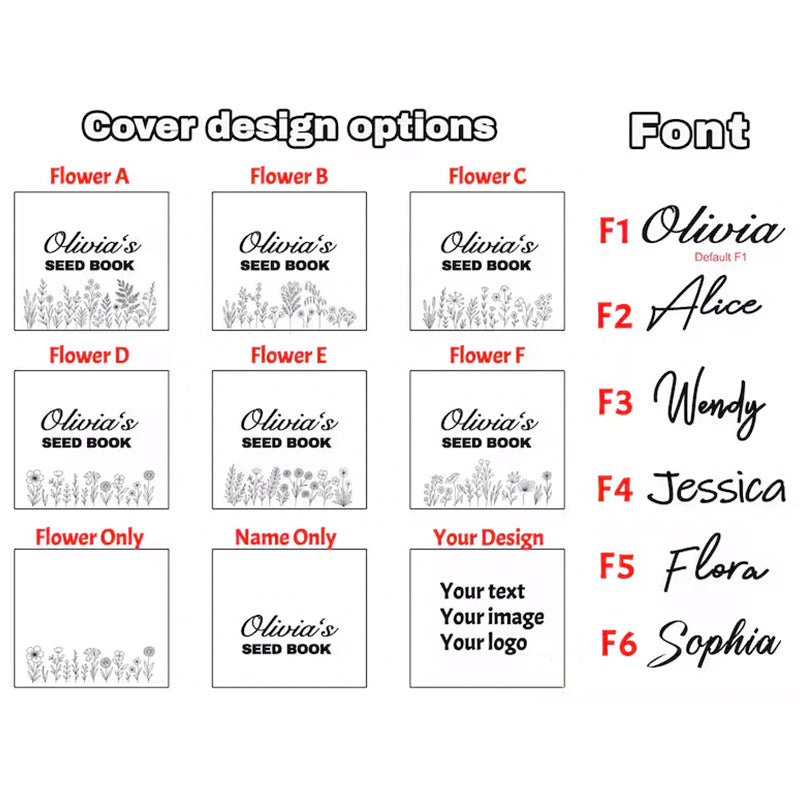 Custom Garden Seed Organizer Binder - Personalized Seed Book