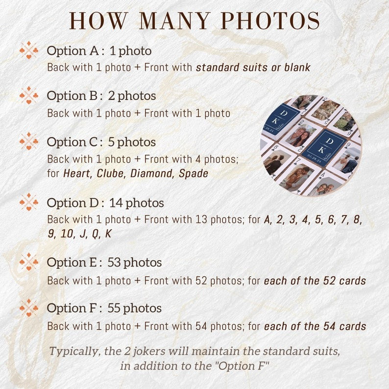 Custom Photo Playing Cards, Personalized Deck Of Cards with Box