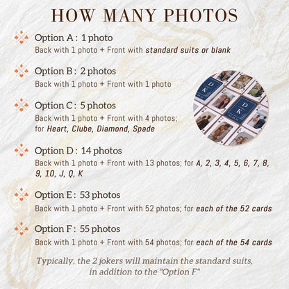 Custom Photo Playing Cards, Personalized Deck Of Cards with Box