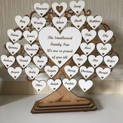 Personalised Family Tree Mothers Day Gift for Anniversary