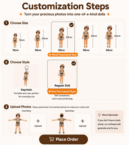 Custom Mini Me Doll with Poseable Body – Custom Talking Dolls