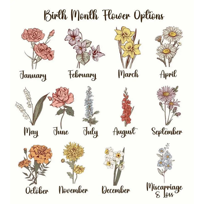 Personalized Mother's Day Gift For Mom, Custom Grandma Keychain With Birth Month Flowers