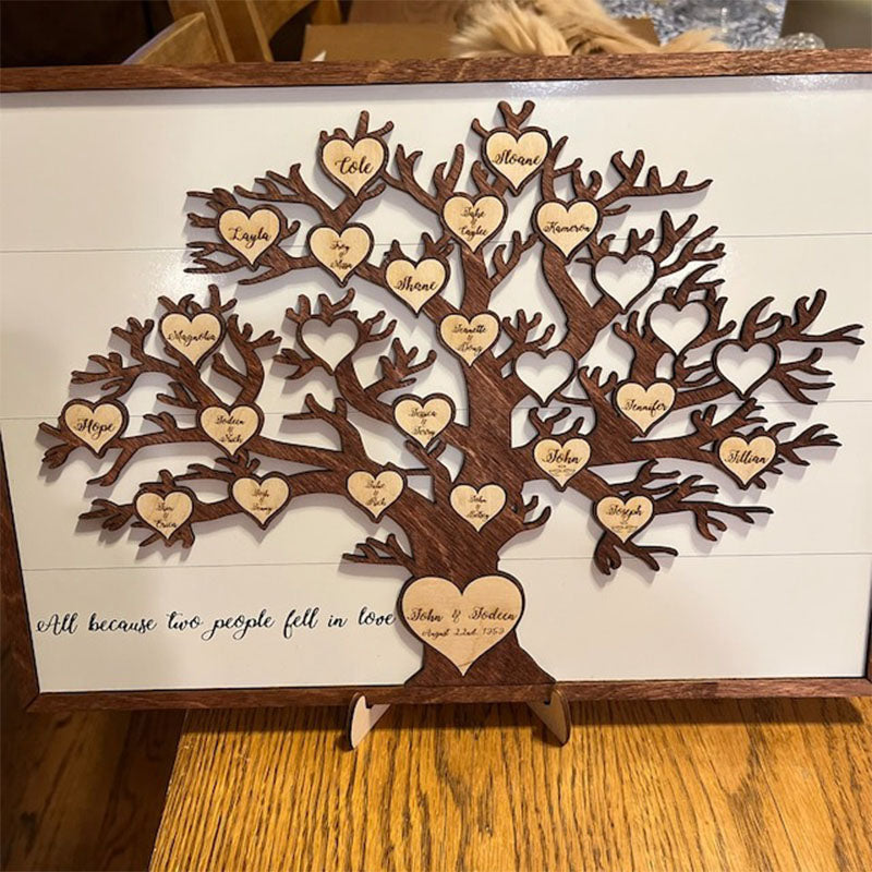 Personalized Christmas Gift Family Tree Sign