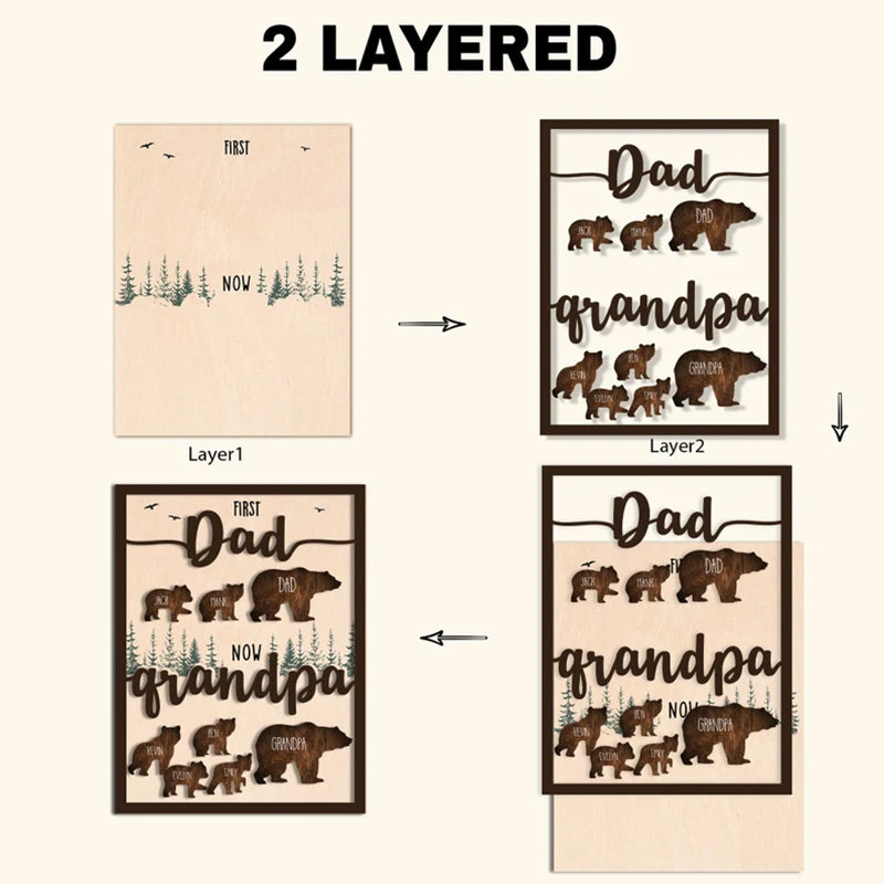 Personalized Papa Bear Sign With Kids Name, Custom First Dad Now Grandpa Sign