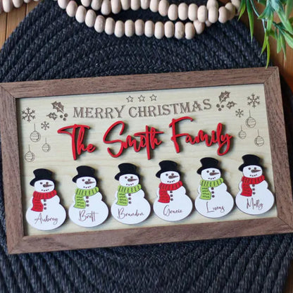 Personalized Snowman Family Sign: Custom Christmas Decor