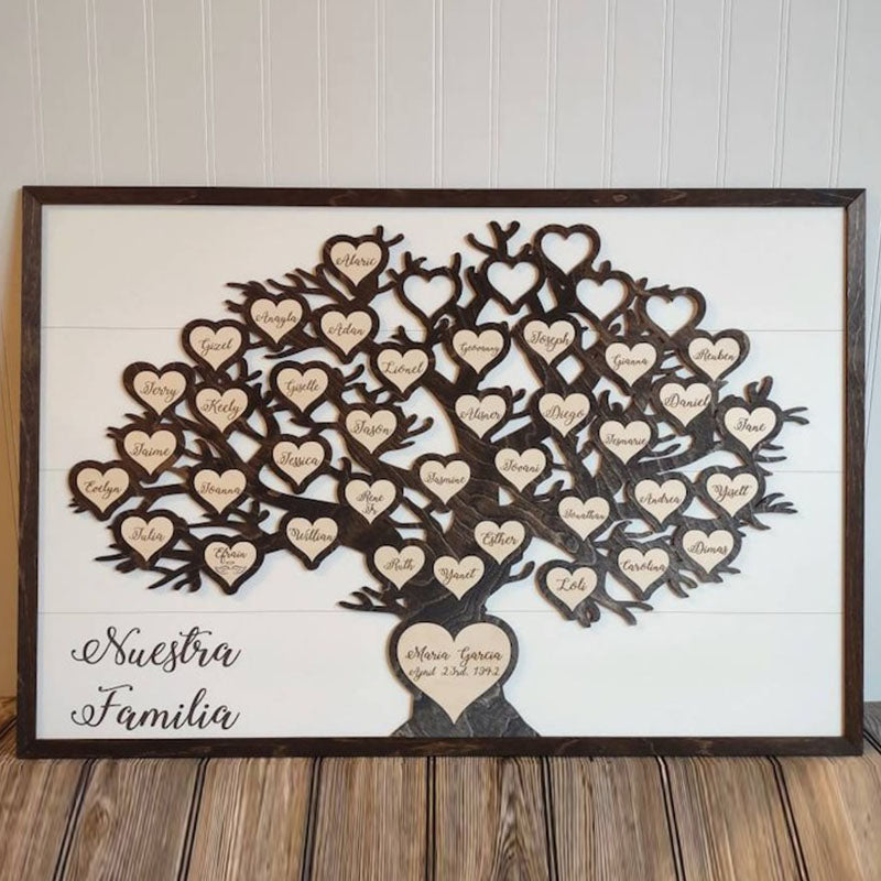 Personalized Christmas Gift Family Tree Sign