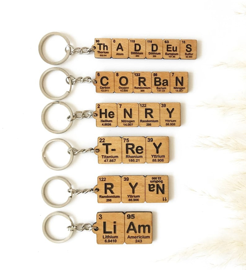 Custom Periodic Table Element Name Key Chain