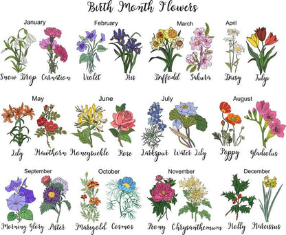 Personalized Grandma's Garden Blanket, Birth Flower Soft Cozy Sherpa Fleece Throw Blankets