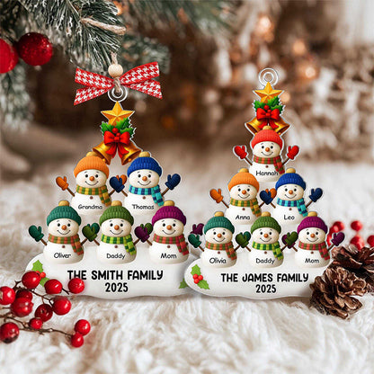 Custom Snowman Family Ornament, Personalized Christmas Ornament with Names