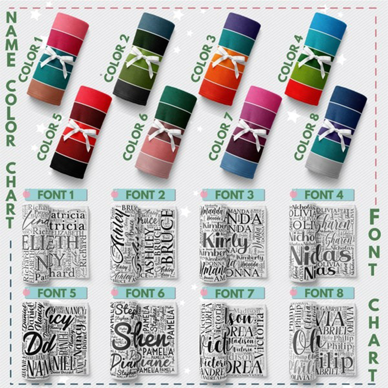 Personalized Soft Flannel Name Family Blanket