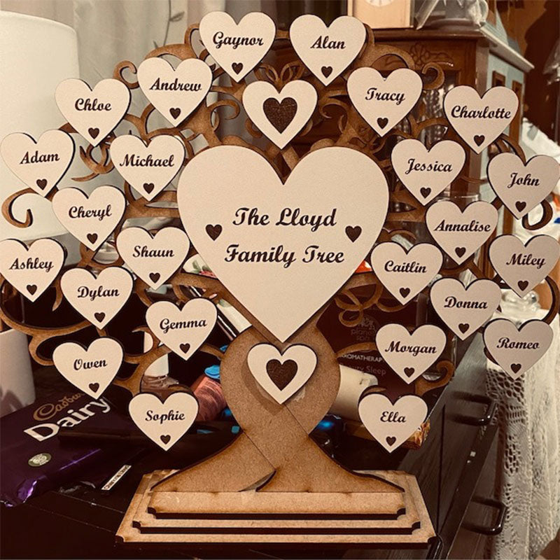 Personalised Family Tree Mothers Day Gift for Anniversary