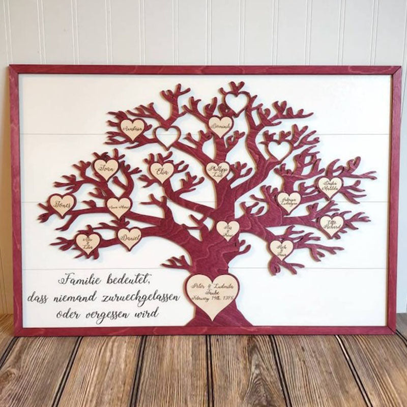 Personalized Christmas Gift Family Tree Sign