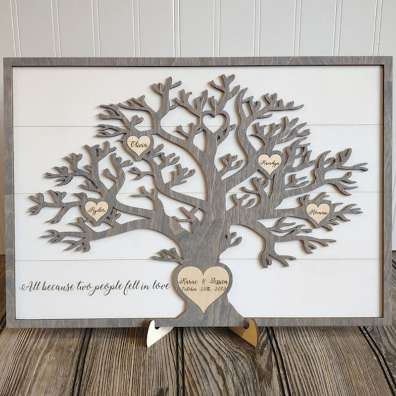 Personalized Christmas Gift Family Tree Sign
