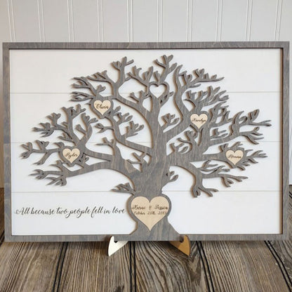 Personalized Christmas Gift Family Tree Sign