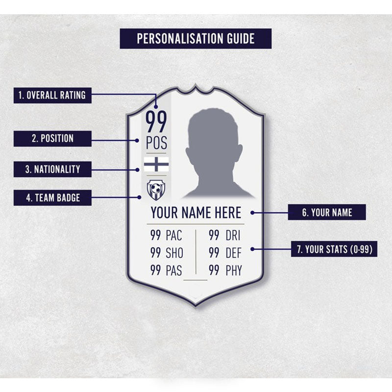 Personalised FIFA Card | Football Gift Fan Gift Custom Board For Son Dad Boyfriend Husband