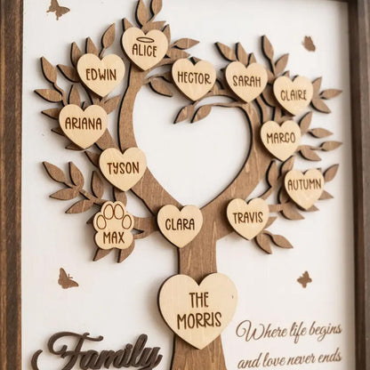 Personalized Wooden Family Tree Sign For Heartfelt Home Decor