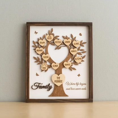 Personalized Wooden Family Tree Sign For Heartfelt Home Decor