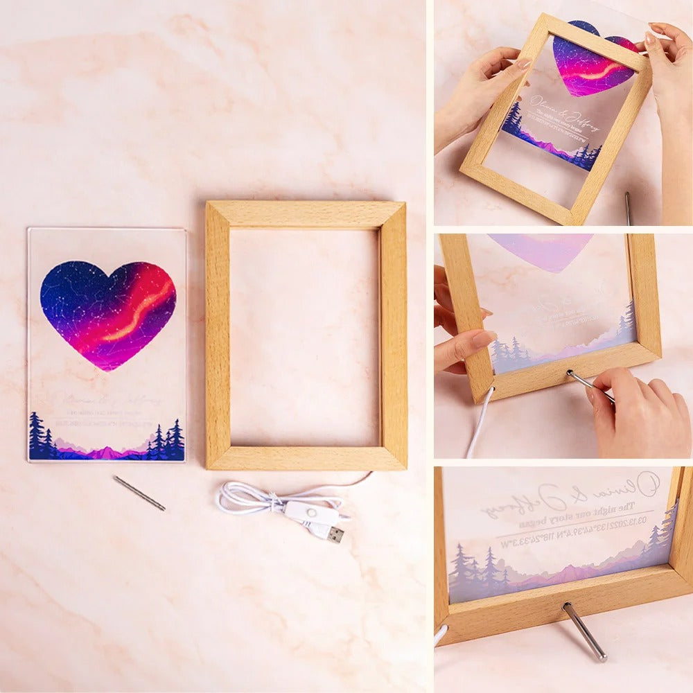 The Night Our Story Began -- Personalized Date Text
