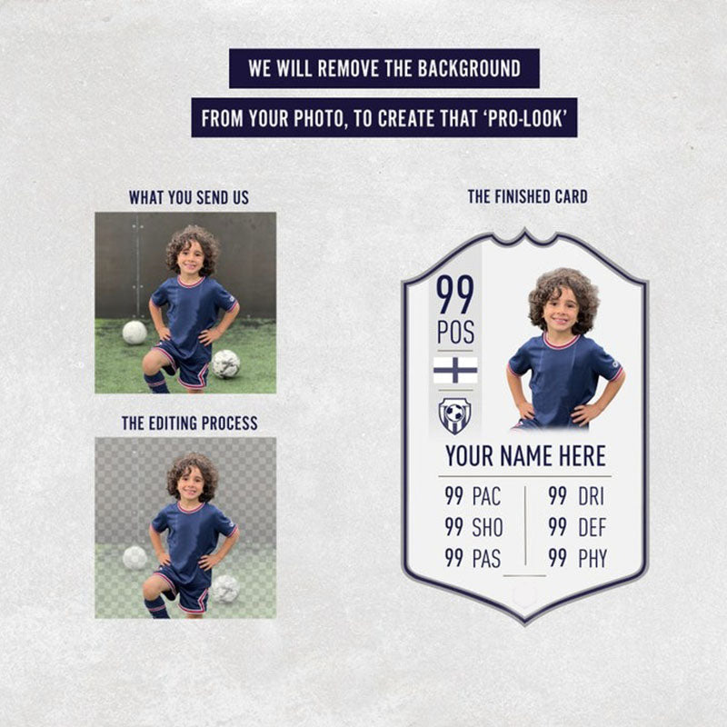 Personalised FIFA Card | Football Gift Fan Gift Custom Board For Son Dad Boyfriend Husband