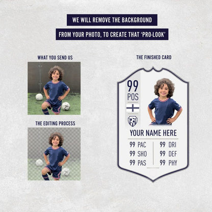 Personalised FIFA Card | Football Gift Fan Gift Custom Board For Son Dad Boyfriend Husband