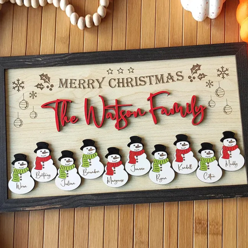 Personalized Snowman Family Sign: Custom Christmas Decor