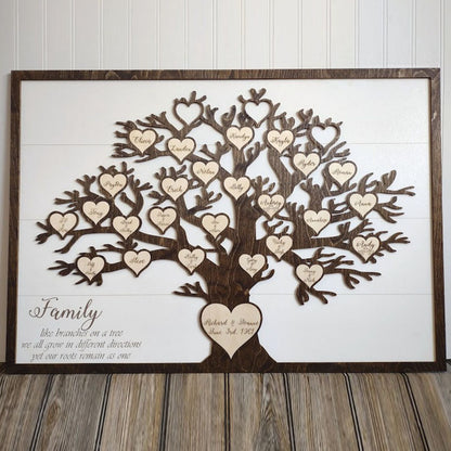 Personalized Christmas Gift Family Tree Sign