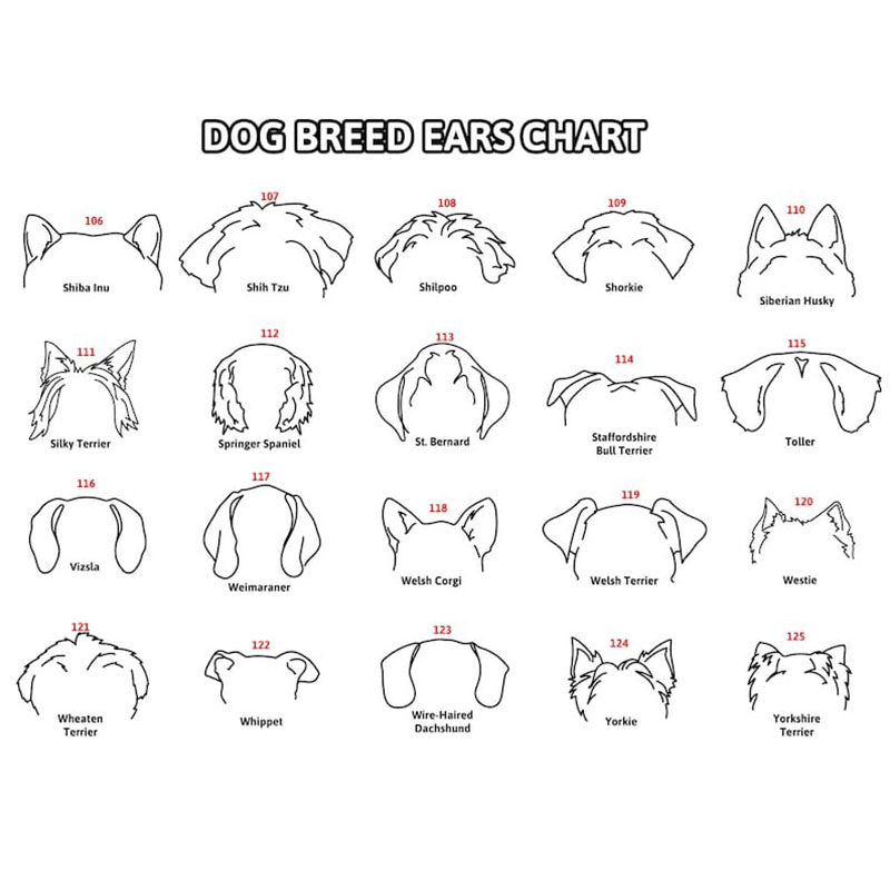 Custom Memorial Dog Ears Art, Collar Sign, Dog Memorial