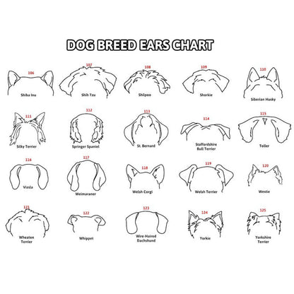 Custom Memorial Dog Ears Art, Collar Sign, Dog Memorial