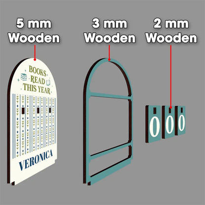 Personalized Books Read Tracker,Books Read This Year Counter