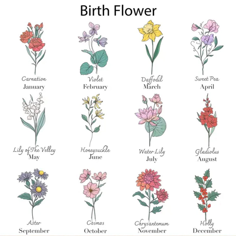 Personalized Grandma's Garden Flower Vase