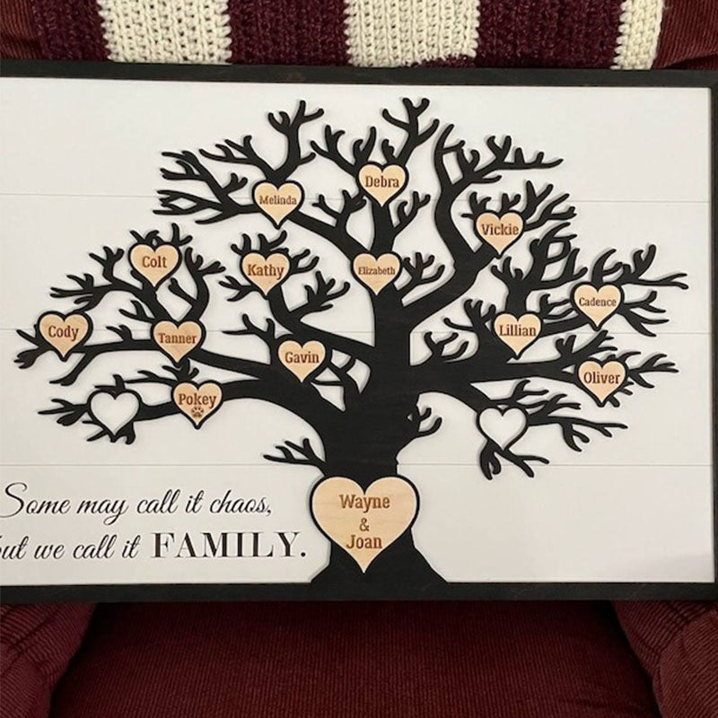 Personalized Christmas Gift Family Tree Sign