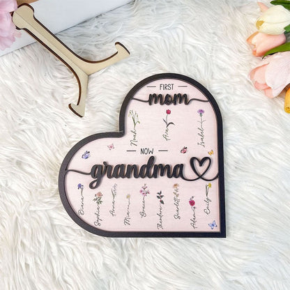 Personalized Birth Month Flowers, Mothers Day Gifts