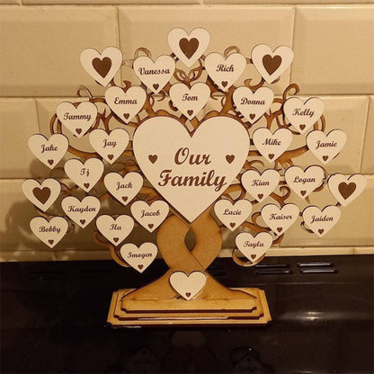 Personalised Family Tree Mothers Day Gift for Anniversary
