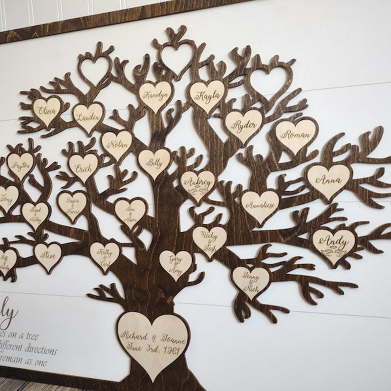 Personalized Christmas Gift Family Tree Sign