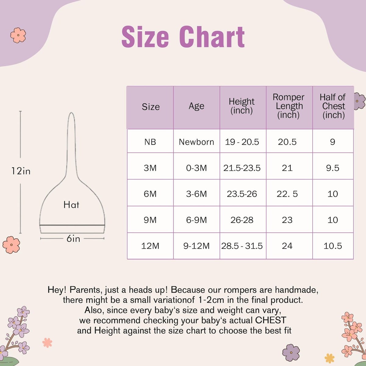 Personalized Organic Cotton Baby Name Outfit Set with Knit Blanket, Newborn Romper & Hat