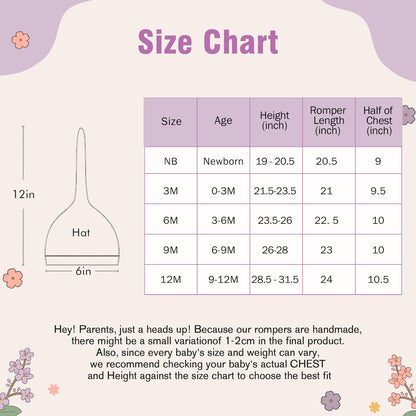 Personalized Organic Cotton Baby Name Outfit Set with Knit Blanket, Newborn Romper & Hat