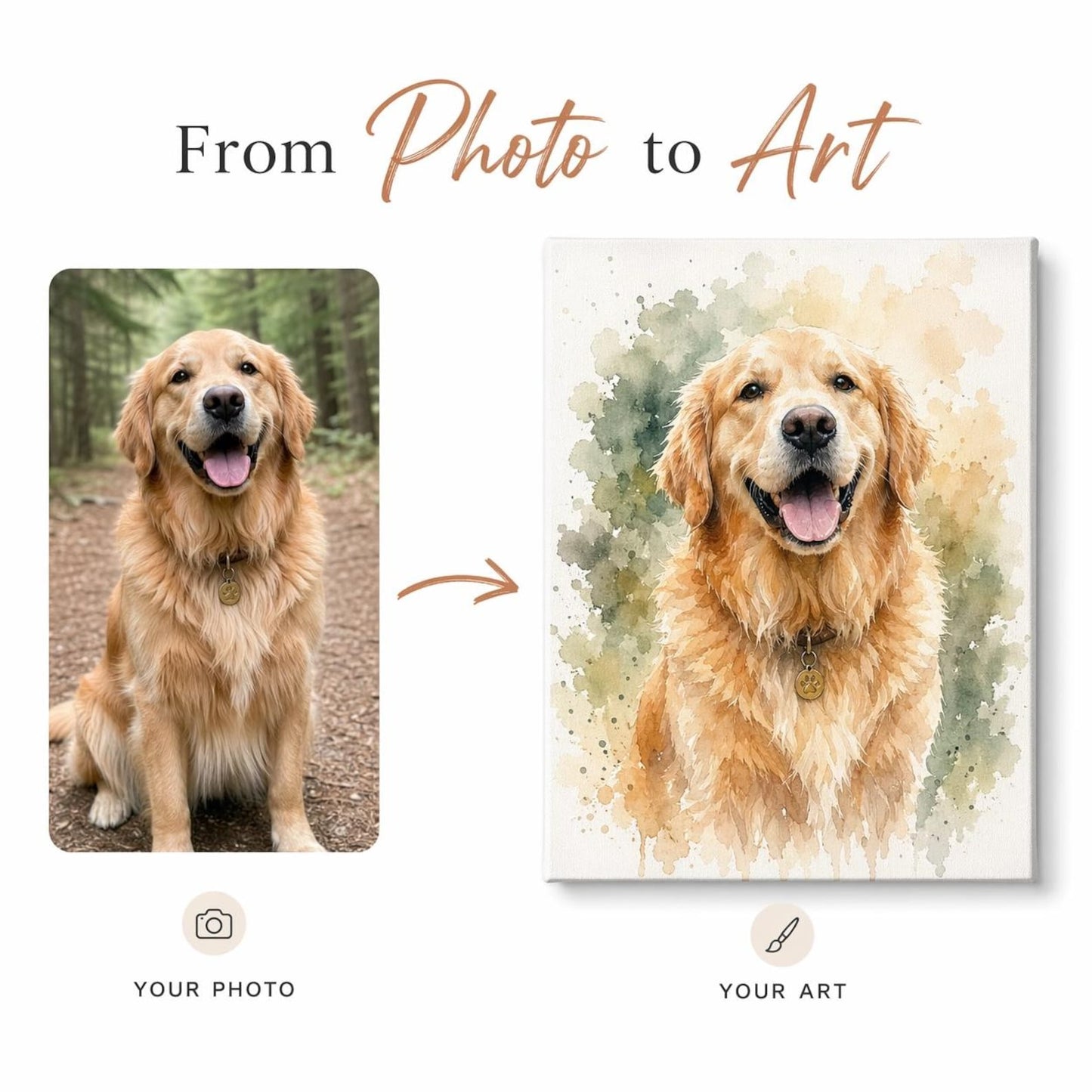 Custom Pet Portrait Photo Canvas, Personalized Memorial Wall Art